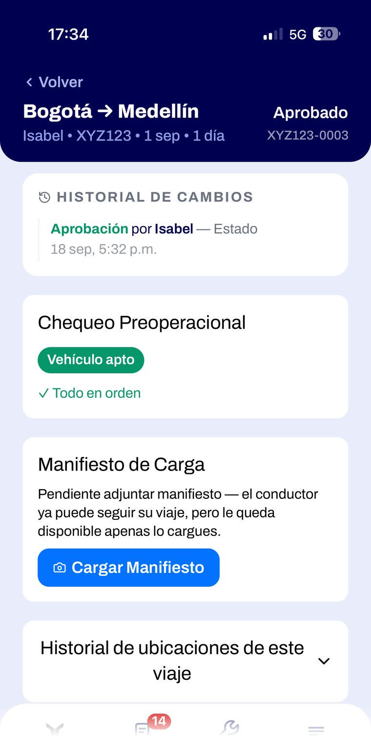 Detalle de un viaje aprobado, con su chequeo preoperacional y su manifiesto
